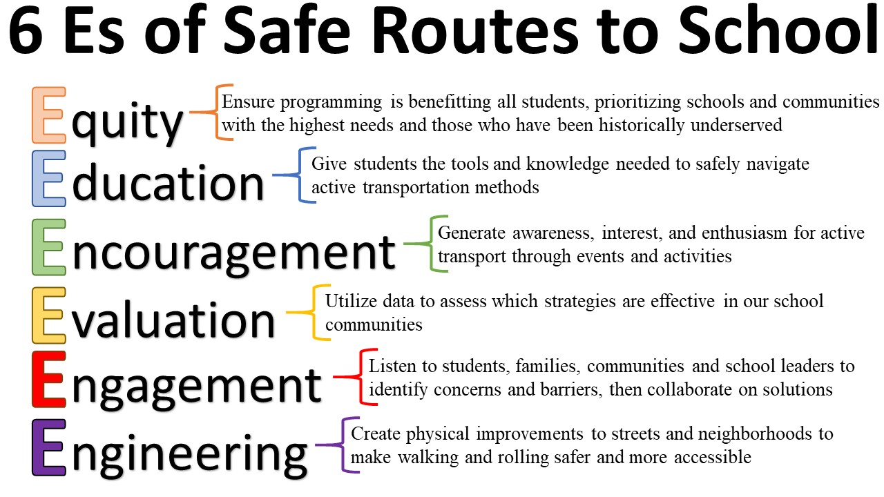6 Es of Safe Routes program: equity, education, encouragement, evaluation, engagement, engineering